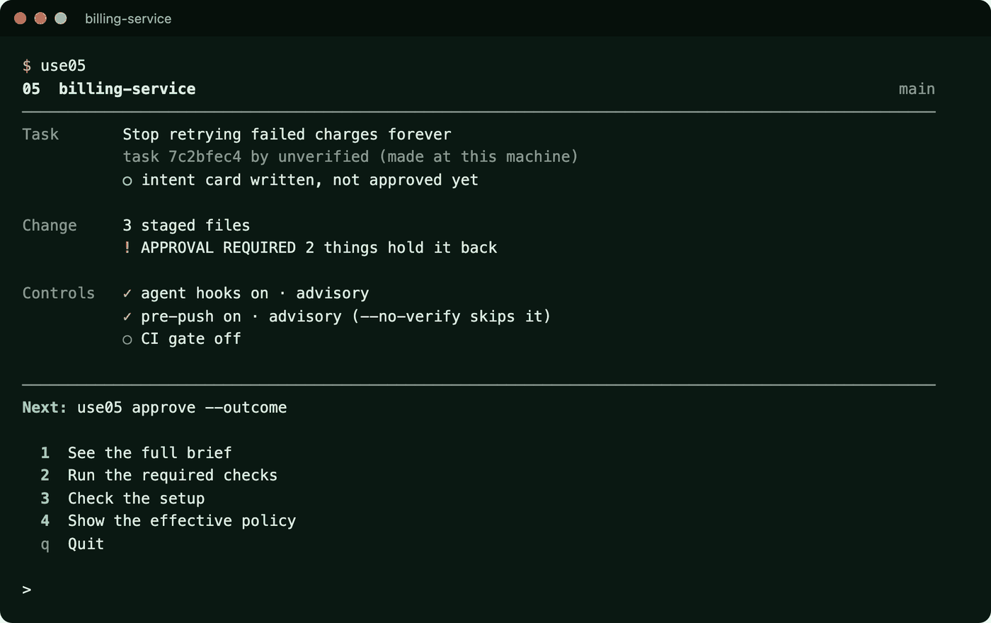 Terminal output of the bare use05 command. The task is Stop retrying failed charges forever, started at this machine (unverified), with the intent card written but not approved; three files are staged and approval is required. Agent hooks are on, the pre-push hook is on and advisory, the CI gate is off. A numbered menu follows.
